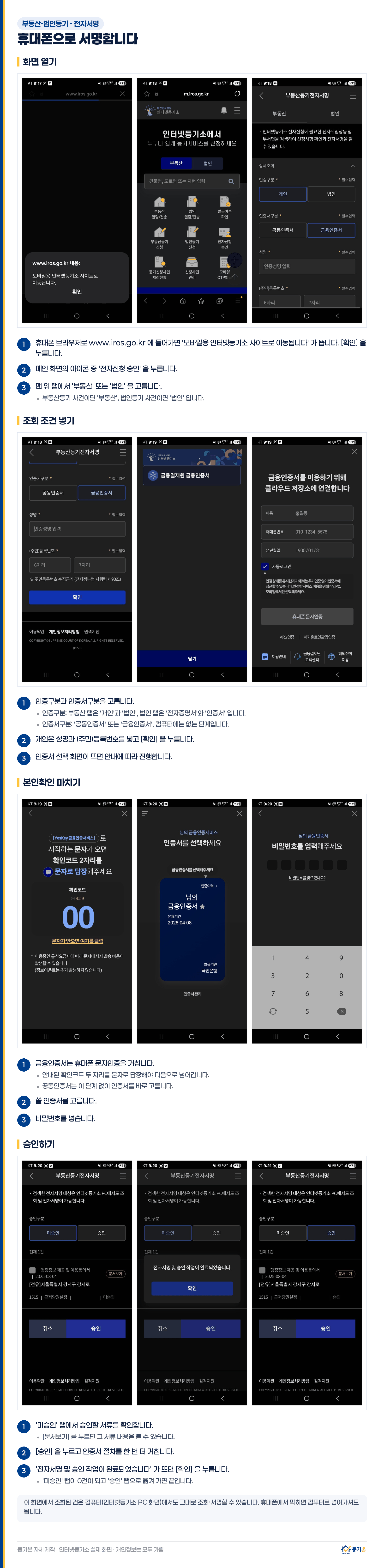 휴대폰으로 전자서명하는 화면 안내: 인터넷등기소에 들어가 모바일 사이트로 이동한 뒤 전자신청 승인을 누르고, 부동산 또는 법인 탭에서 인증구분과 인증서구분을 고른 다음 성명과 등록번호를 넣고, 금융인증서 문자인증과 비밀번호를 거쳐 미승인 탭의 서류를 승인하는 순서